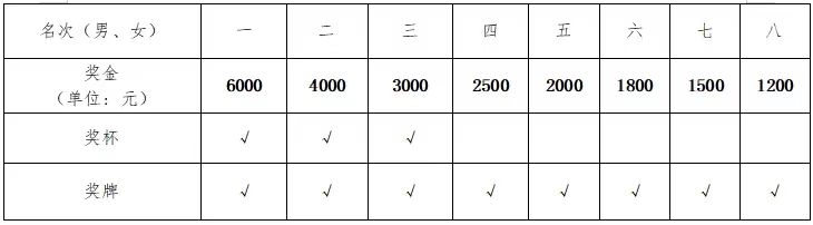 湖南快盈VIII管理有限公司 湖南快盈VIII管理有限公司